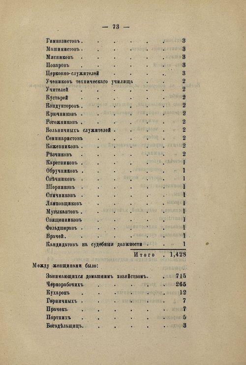 Страница 69