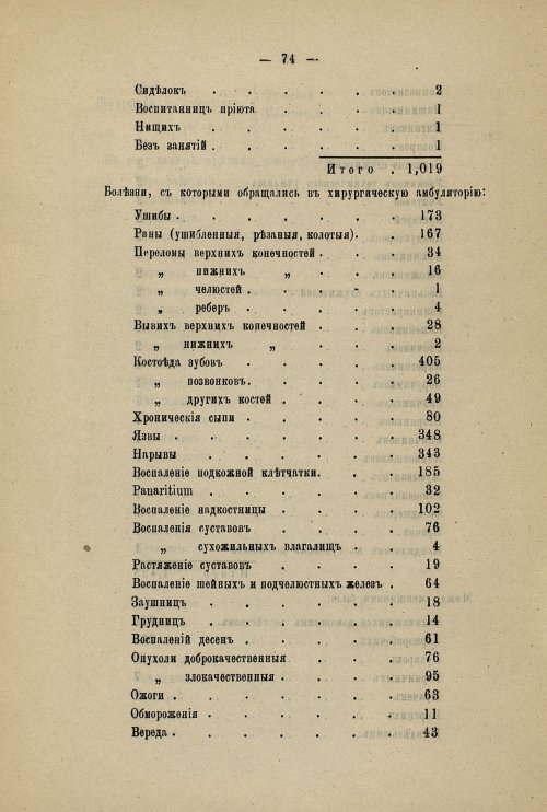 Страница 70