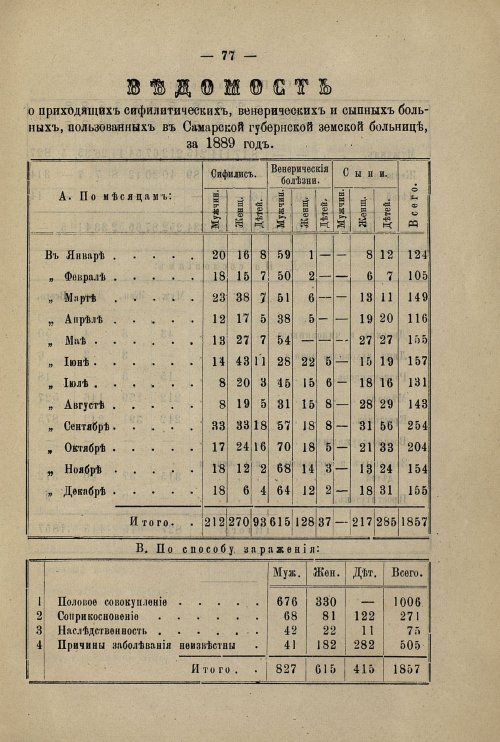 Страница 73