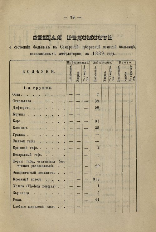 Страница 75