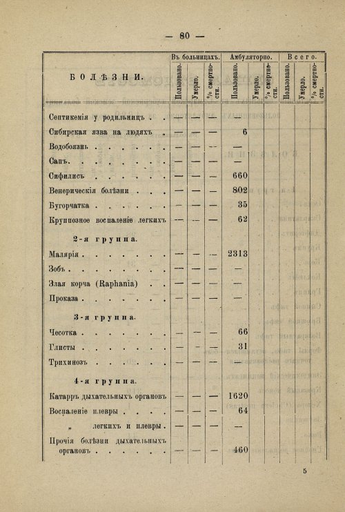 Страница 76