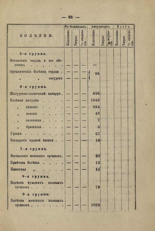 Страница 77
