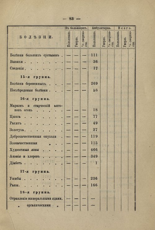 Страница 79