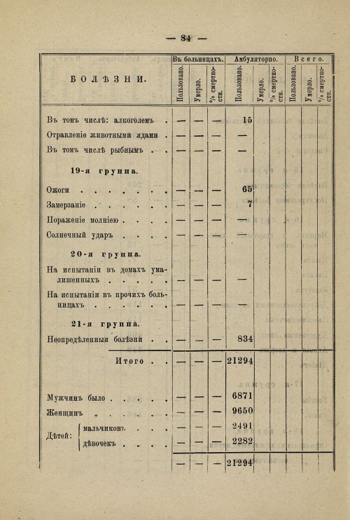 Страница 80