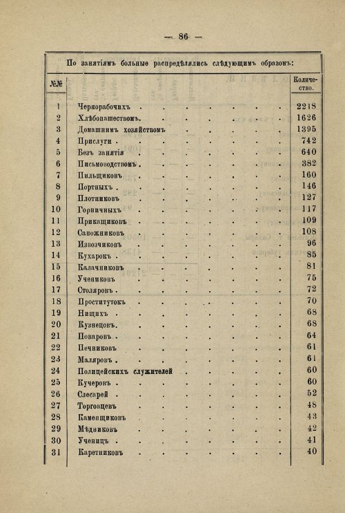 Страница 82