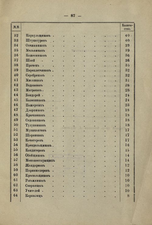 Страница 83