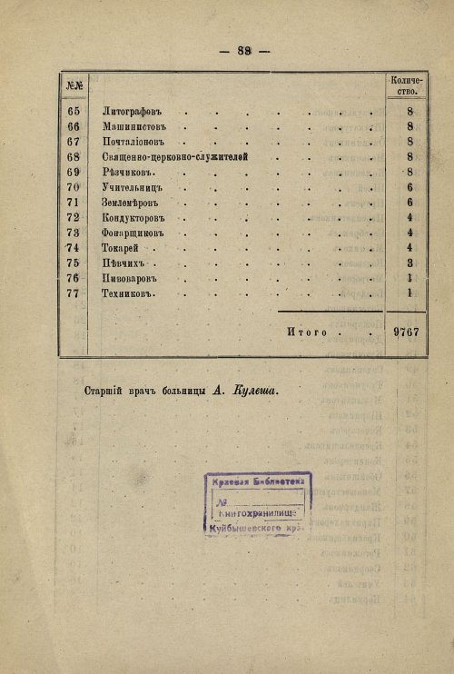Страница 84