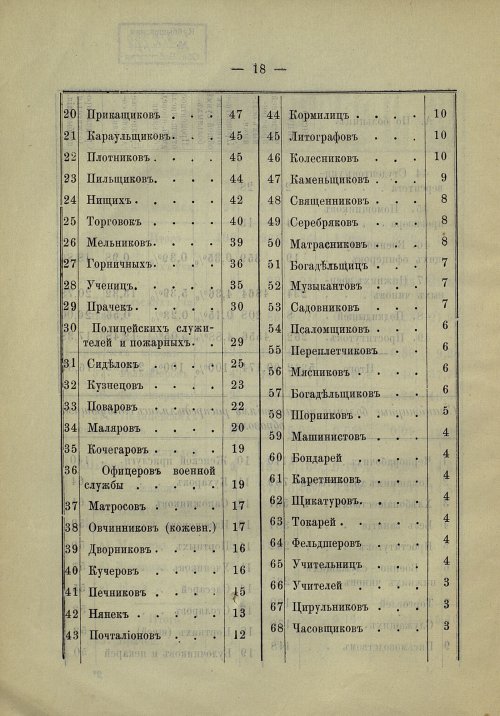 Страница 20