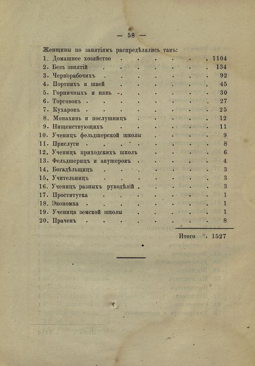 Страница 53