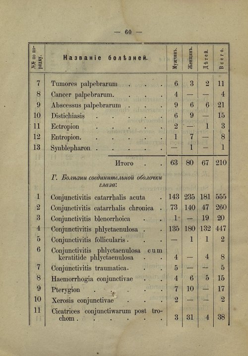 Страница 55