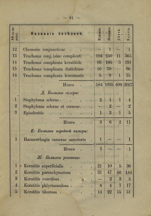 Страница 56
