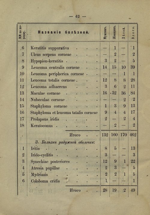 Страница 57