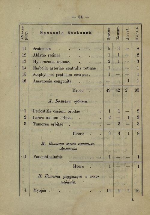 Страница 59
