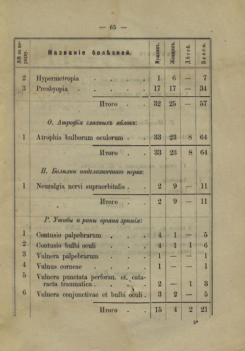 Страница 60