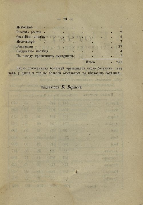 Страница 68