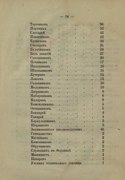 Страница 71