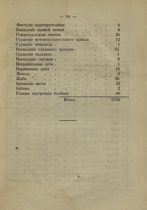 Страница 74