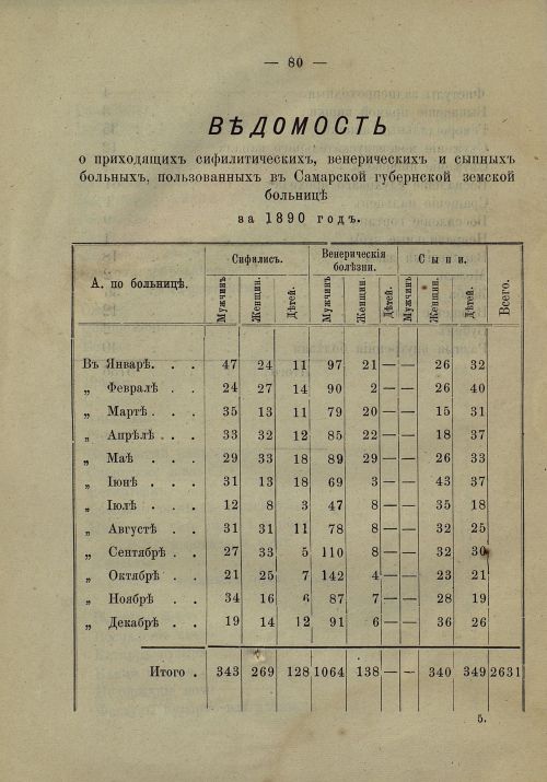 Страница 75