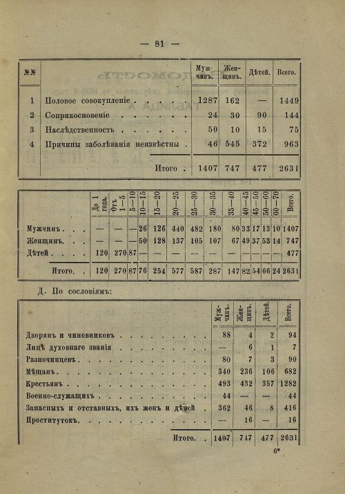 Страница 76