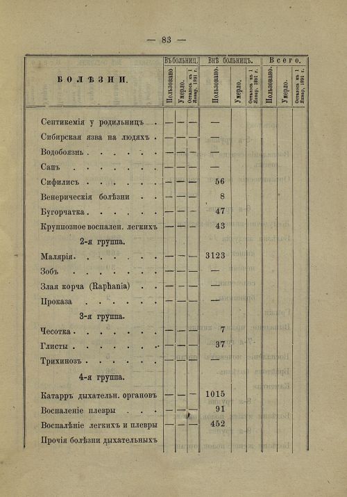 Страница 78