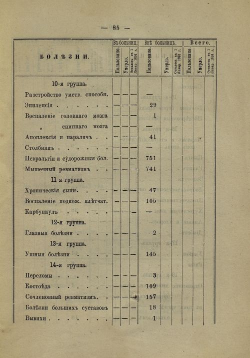 Страница 80