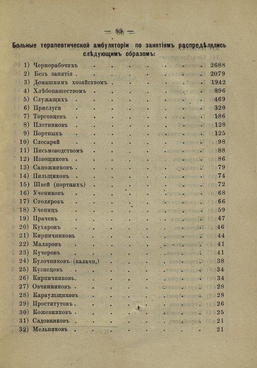 Страница 84