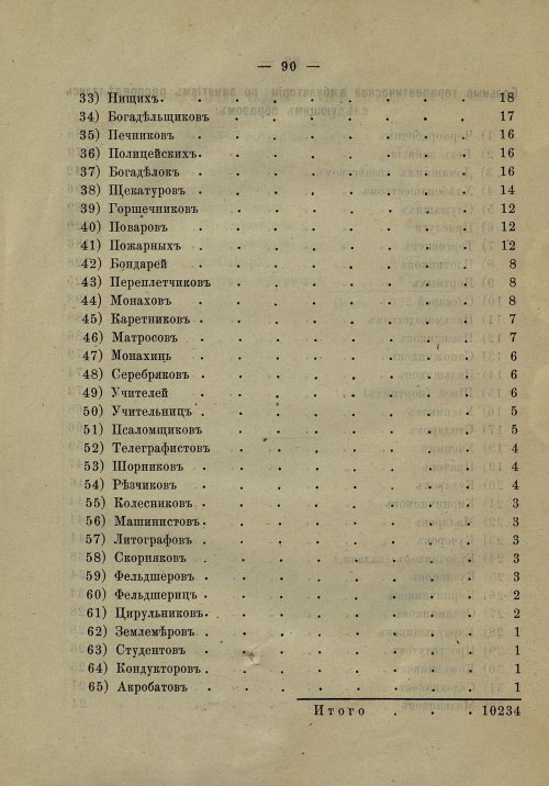 Страница 85