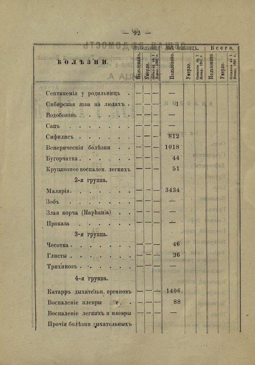 Страница 87