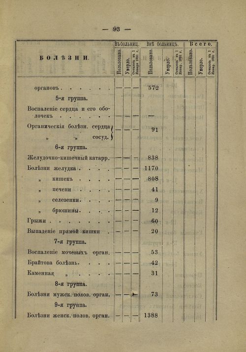 Страница 88