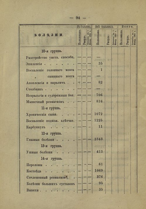 Страница 89