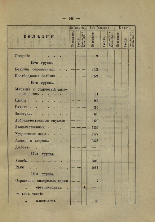 Страница 90