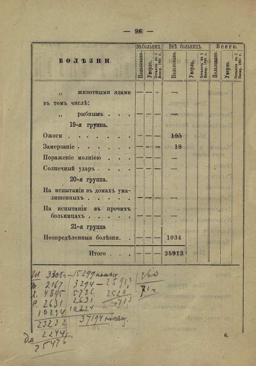 Страница 91
