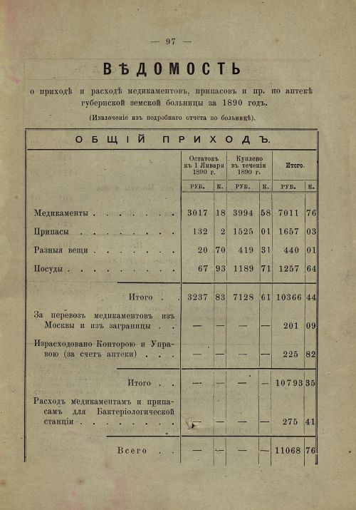 Страница 92