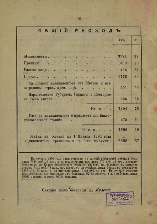 Страница 93