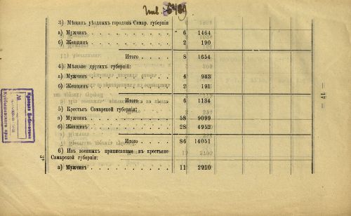 Страница 19