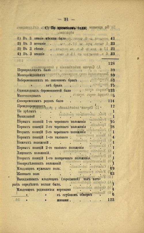 Страница 33