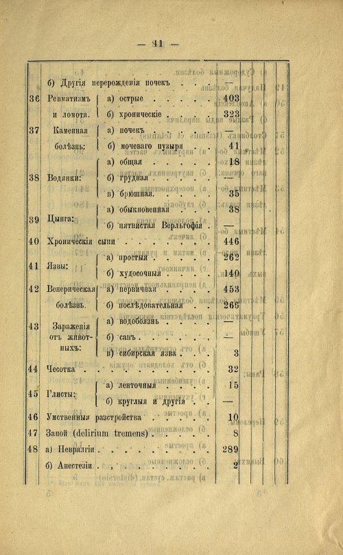 Страница 43