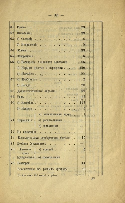 Страница 45