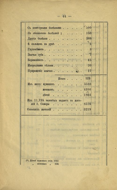 Страница 46