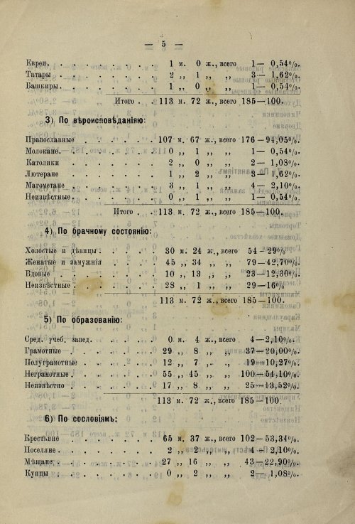 Страница 5