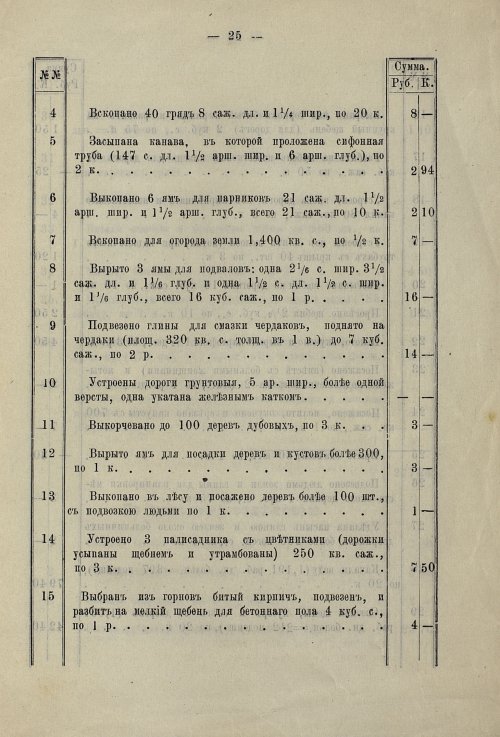 Страница 25