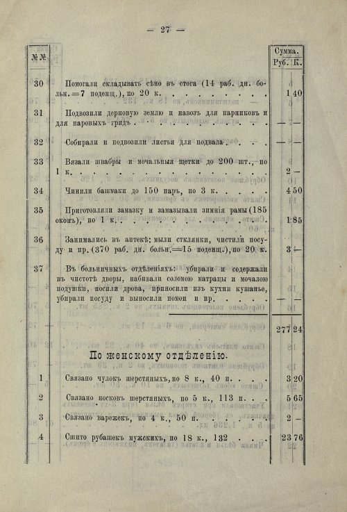 Страница 27