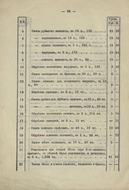 Страница 28