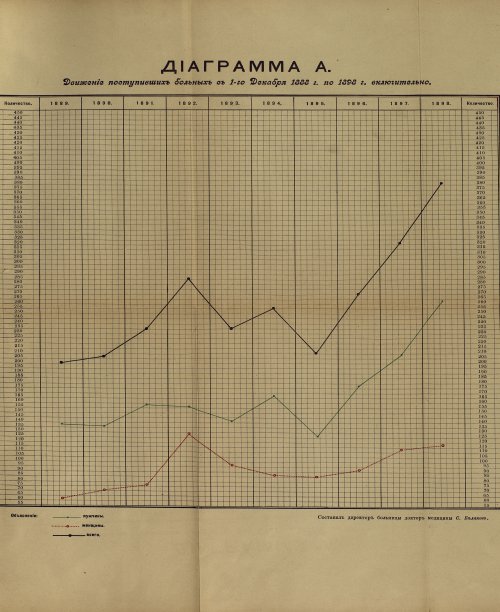Страница 63