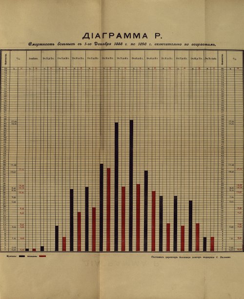 Страница 95