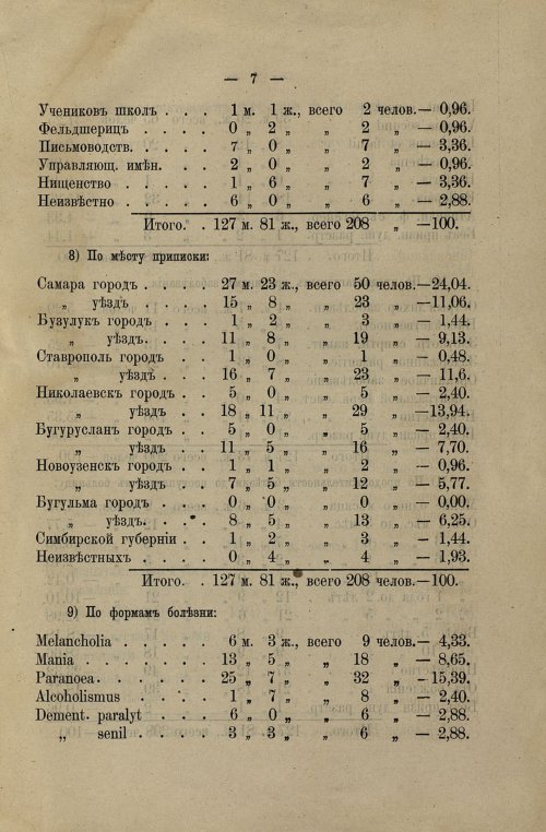Страница 9