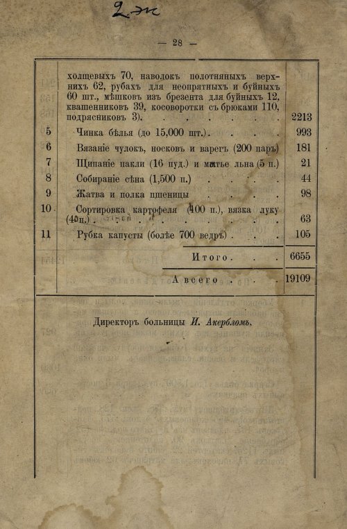 Страница 30