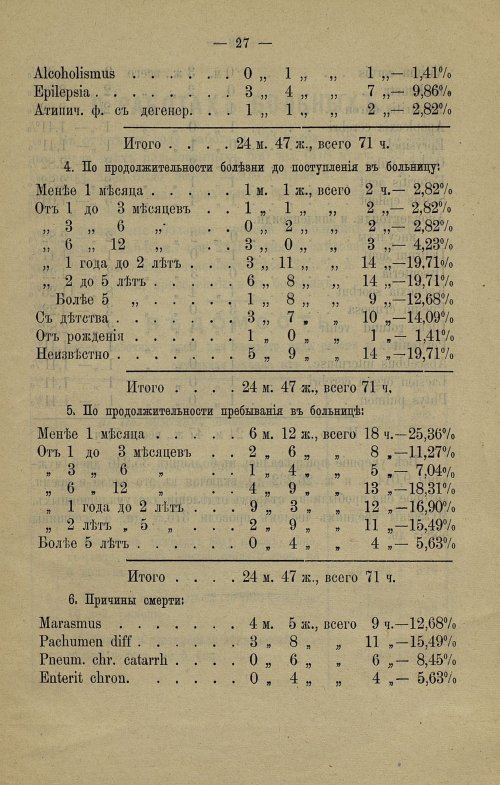 Страница 29