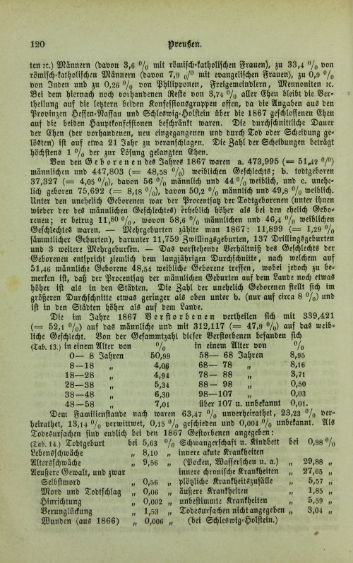 Страница 124
