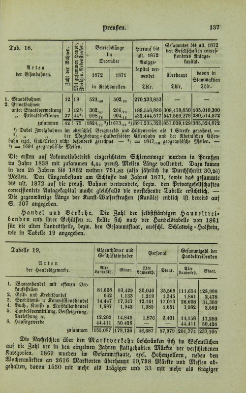 Страница 141